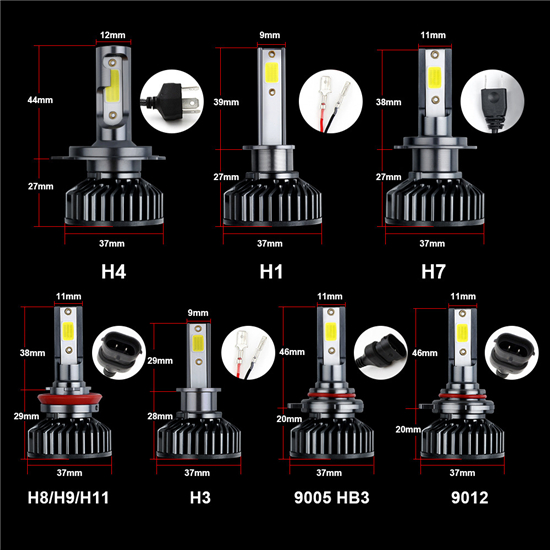 F2 LED Headlight