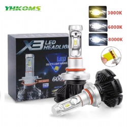 X3 LED Headlight